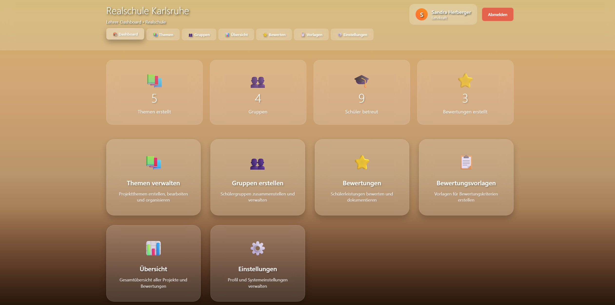 Dashboard – Herausforderungen & Akteure