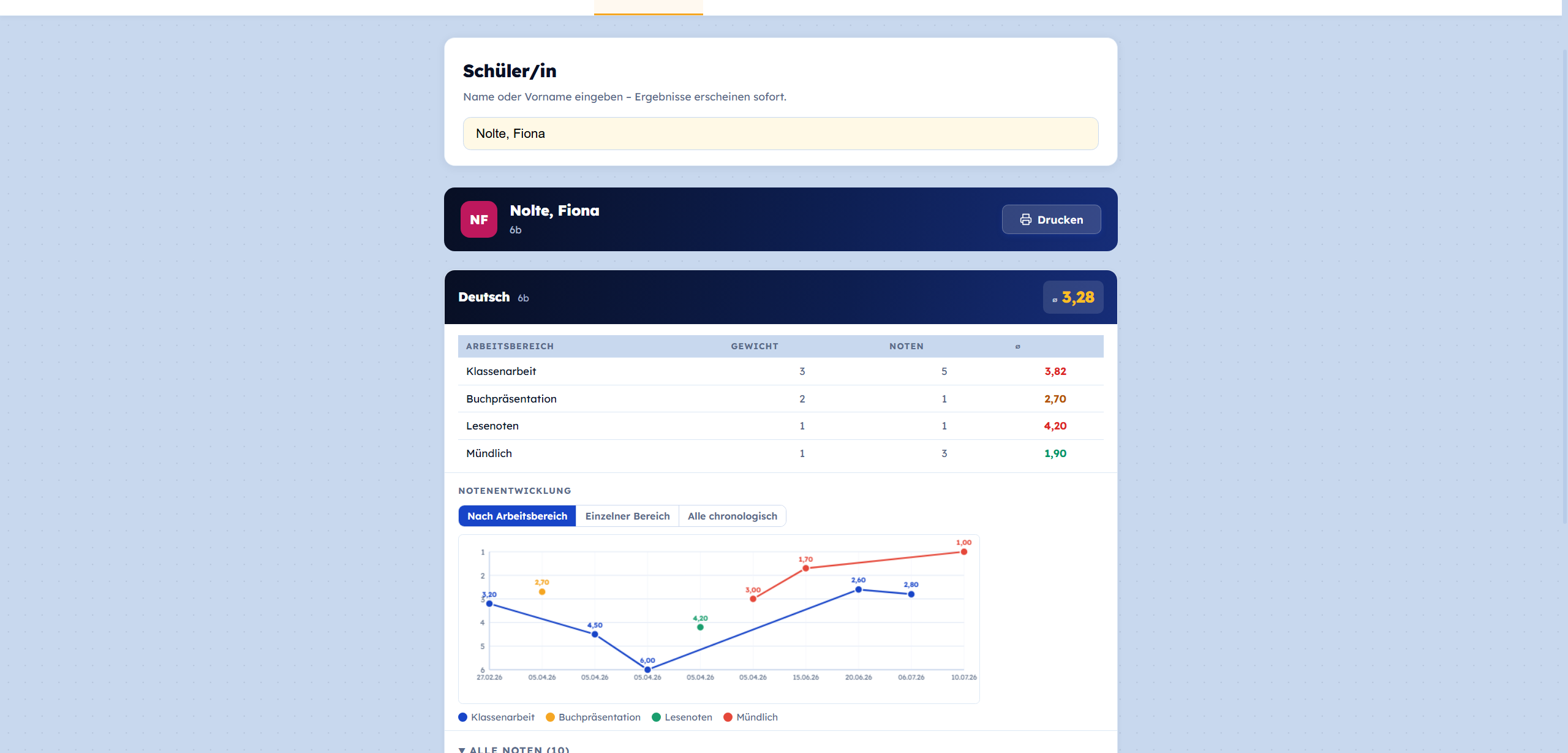 NotenWeb — Ansicht 3