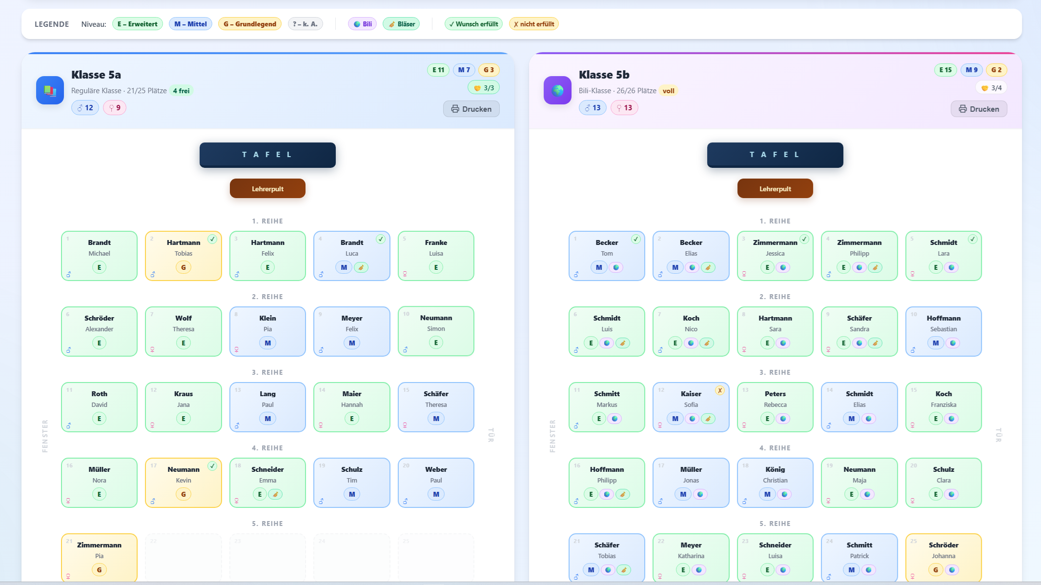 Schulanmeldungen Demo 4
